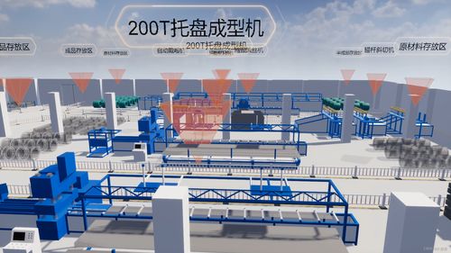 钢织网工厂革命 3D可视化技术重塑制造业未来